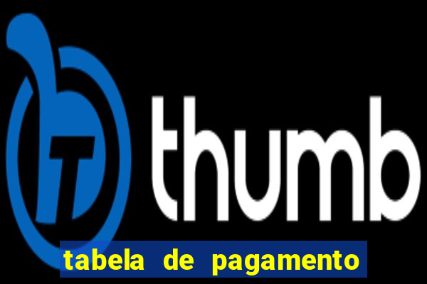 tabela de pagamento bigo live